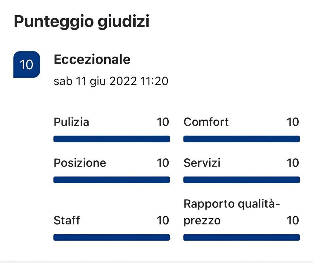 Corte Gabellone - Dimora Storica Nardò Zewnętrze zdjęcie